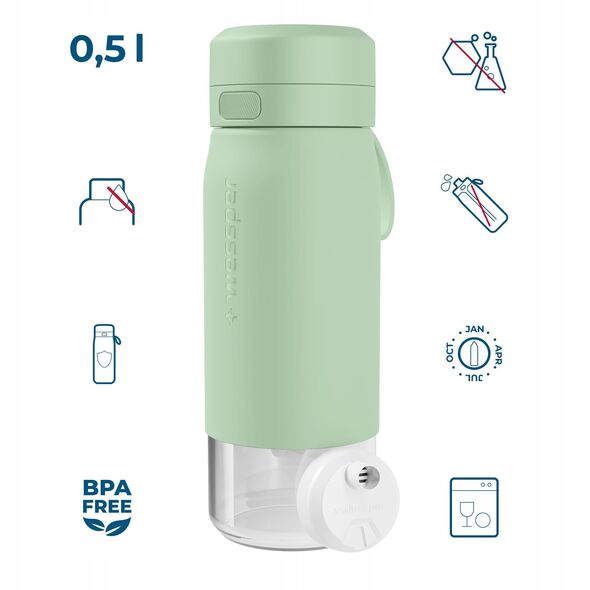 Butelka filtrująca Wessper B2 GLASS Actitex™ 500ml Mint (WES270-500-MT_K)