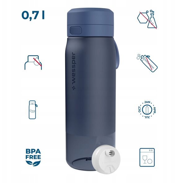 Butelka filtrująca Wessper B2 TRITAN Actitex™ 700ml Blue (WES273-700-BL_K)