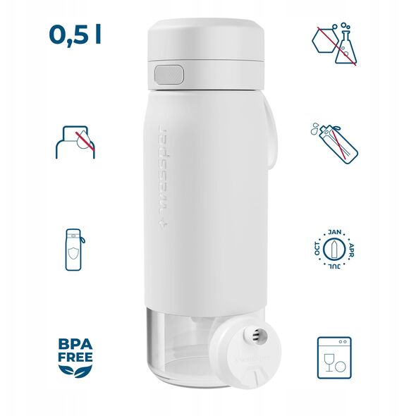 Butelka filtrująca Wessper B2 GLASS Actitex™ 500ml White (WES270-500-WH_K)