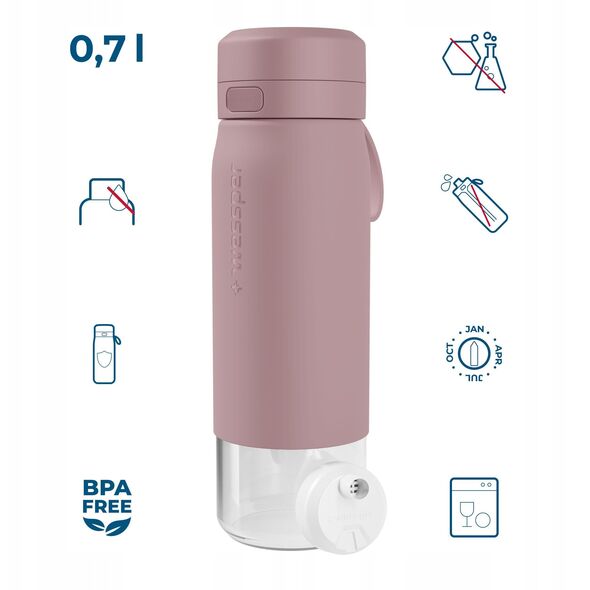 Butelka filtrująca Wessper B2 GLASS Actitex™ 700ml Pink (WES270-700-PK_K)