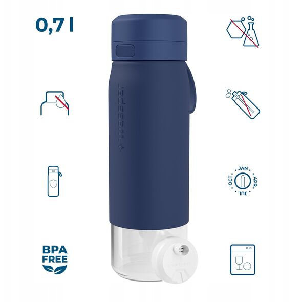 Butelka filtrująca Wessper B2 GLASS Actitex™ 700ml Blue (WES270-700-BL_K)