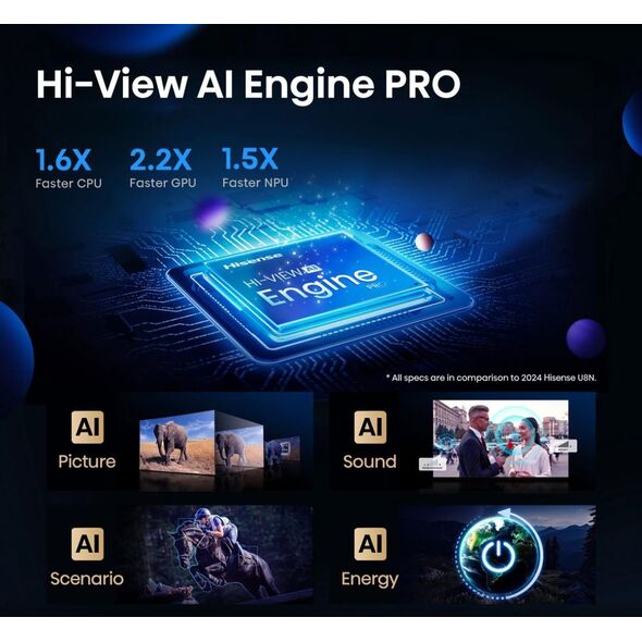 Hisense 100U7Q PRO