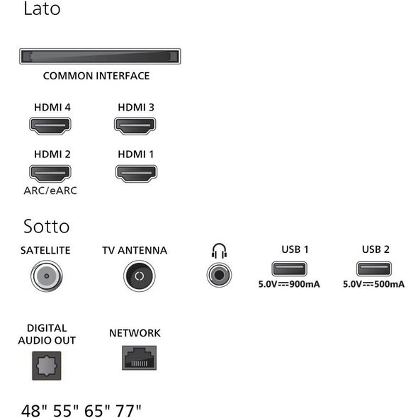 TV 48OLED770/12