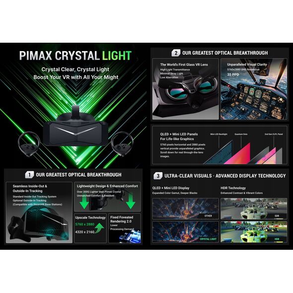 Gogle VR Pimax Pimax Crystal Light with controllers, VR glasses (black, PCVR)