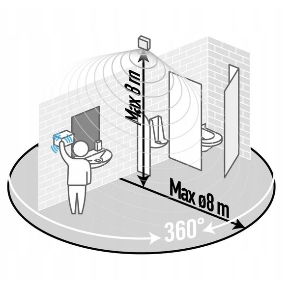 HIGH FREQUENCY SENSOR WAVO HF-360-15KW