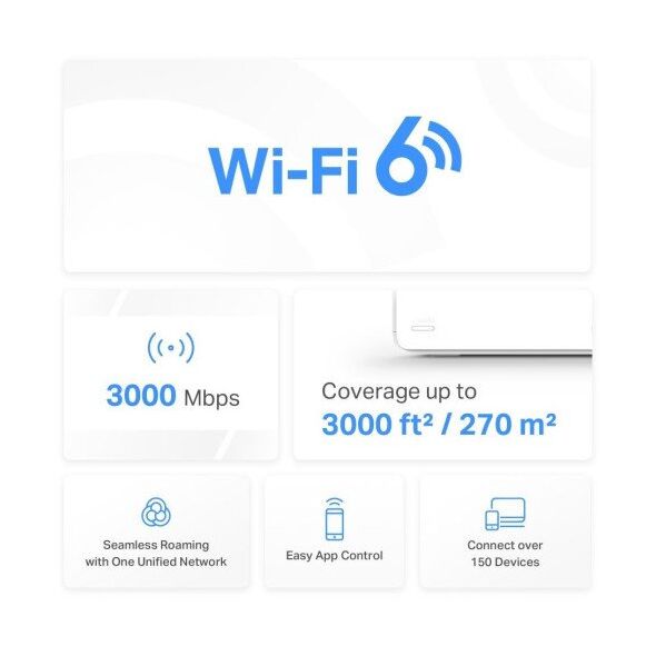 MERCUSYS Halo H80X(1-pack) WiFi6 Mesh (AX3000,2,4GHz/5GHz,3xGbELAN/WAN)