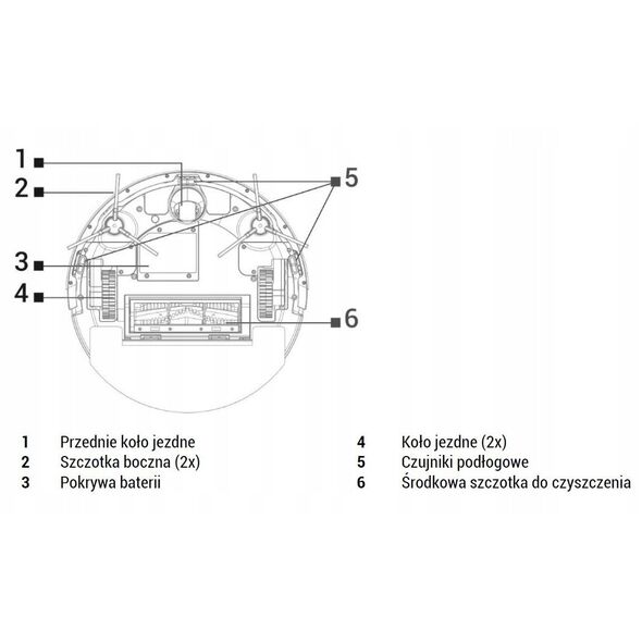 TESLA RoboStar iQ400/iQ400 Plus - Szczotka boczna (komplet)