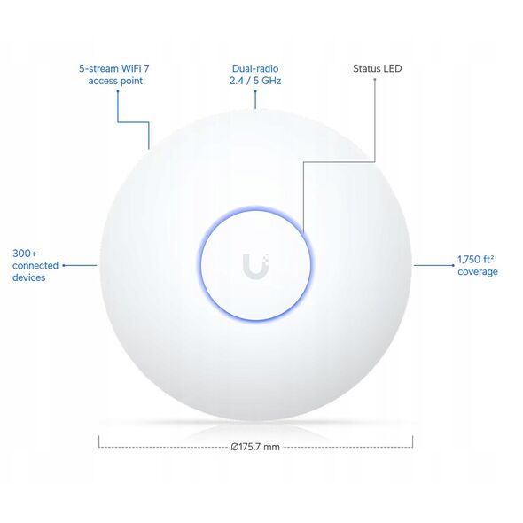 PUNKT DOSTĘPOWY UQ-U7-LR UniFi Wi-Fi 7 2.4 GHz, 5 GHz, 688 Mbps + 4300 Mbps UBIQUITI