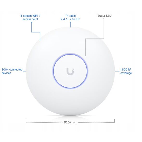 PUNKT DOSTĘPOWY UQ-U7-PRO UniFi Wi-Fi 7 2.4&nbsp|GHz, 5&nbsp|GHz, 6&nbsp|GHz, 688&nbsp|Mbps + 4300&nbsp|Mbps + 5800&nbsp|Mbps UBIQUITI