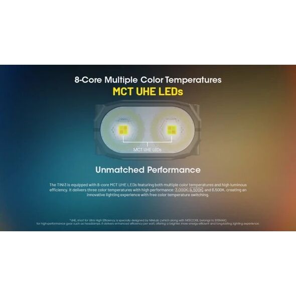 Nitecore Latarka TINI3 600lm Black
