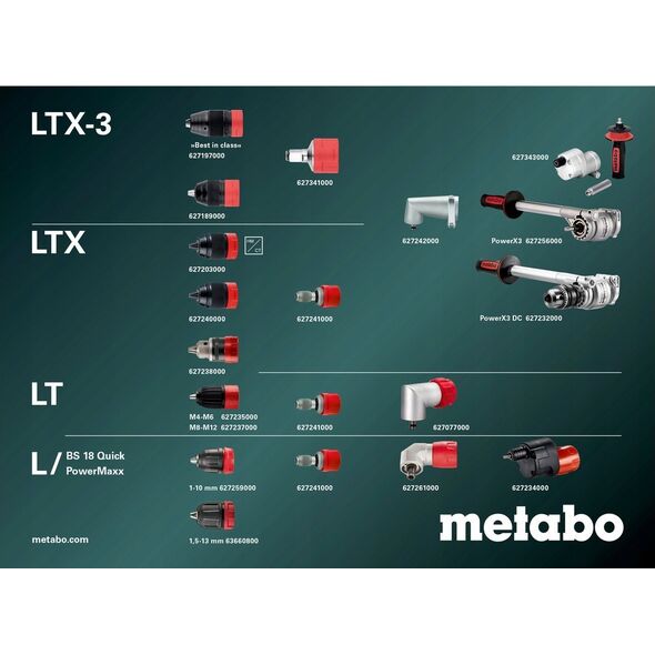 Metabo METABO WKRĘTARKA BS 18 L BL Q CARCASS 65/28Nm METABOX