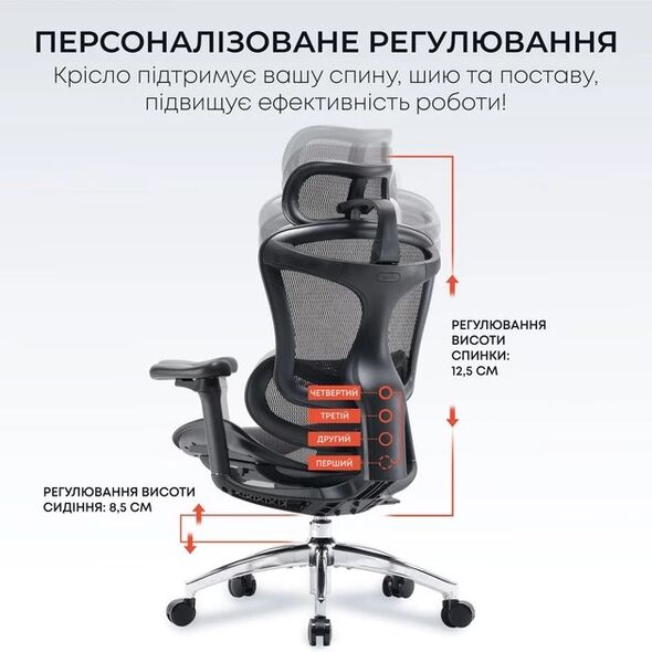 Fotel gamingowy Sihoo DORO C300L Mesh Black