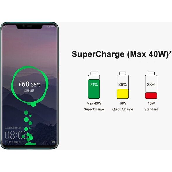 Ładowarka OEM Ładowarka Huawei SuperCharge 40W QC3 HW-100400E1 Typ-C