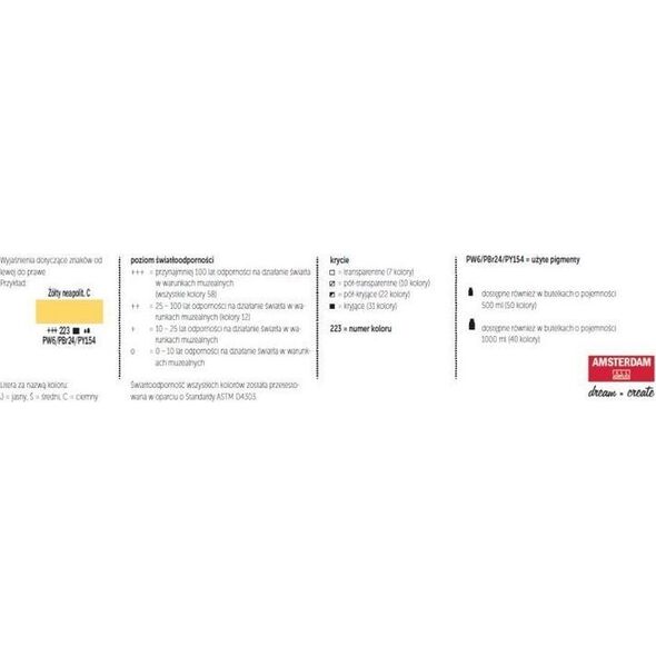 Artequipment Farba akrylowa TALENS AMSTERDAM 120ml 275 - PRIMARY YELLOW uniw