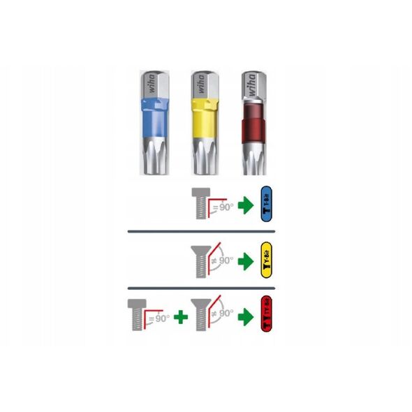 WIHA 41591 - Bit-Satz, 5-teilig, Y-Bit, 25 mm, T10 (41591)