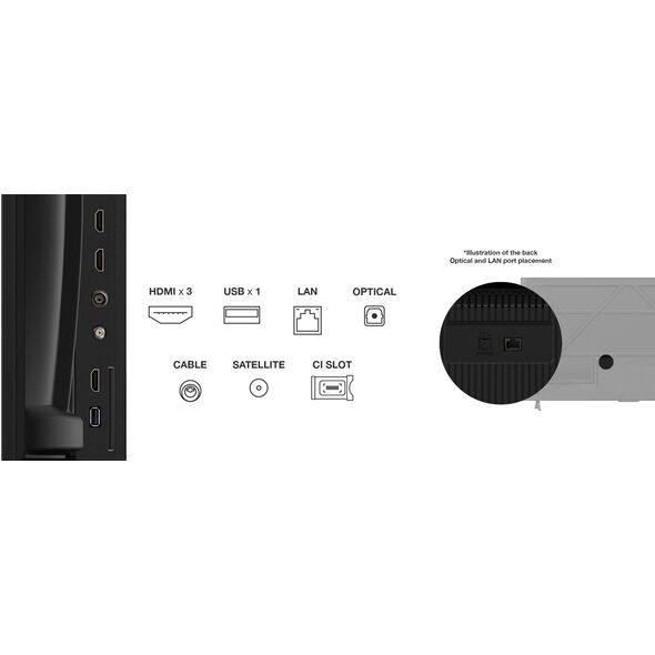 TCL 65P69K Telewizor 165,1 cm (65") 4K Ultra HD Smart TV Wi-Fi Czarny