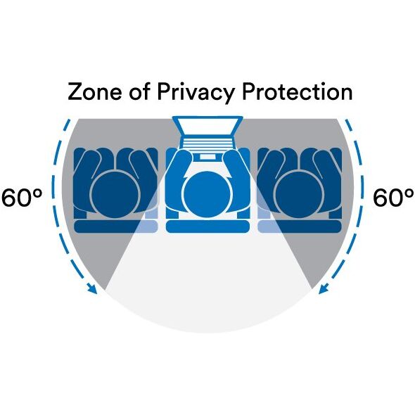 Bright Screen Privacy Filter