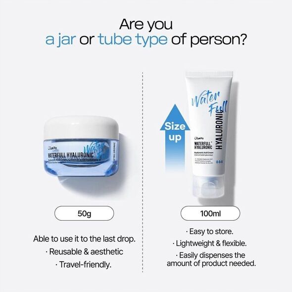 Jumiso Waterfull Hyaluronic Cream