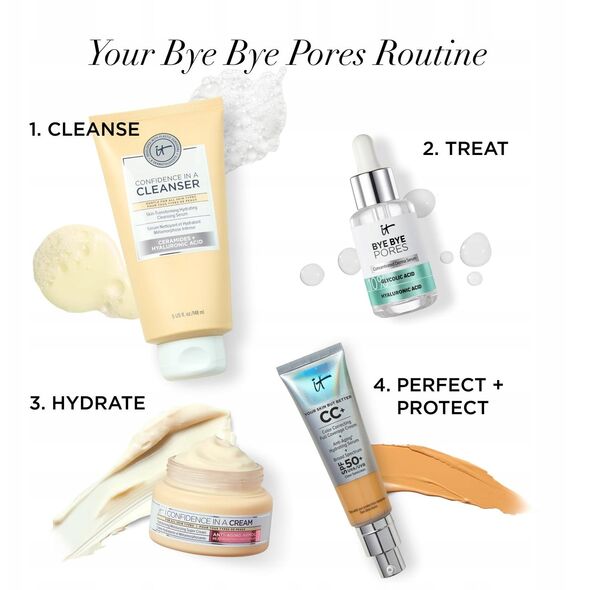 IT Cosmetics Bye Bye Pores Concentrated Derma Serum