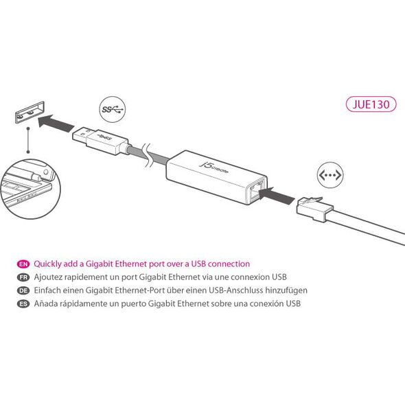 Kabel USB j5create USB-A - Czarny (JUE130)