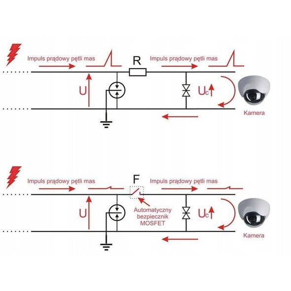 LHD-16R-EXT Ewimar Zabezpieczenie przeciwprzepięciowe toru Video z bezpiecznikiem MOSFET AHD / HD-CVI / HD-TVI