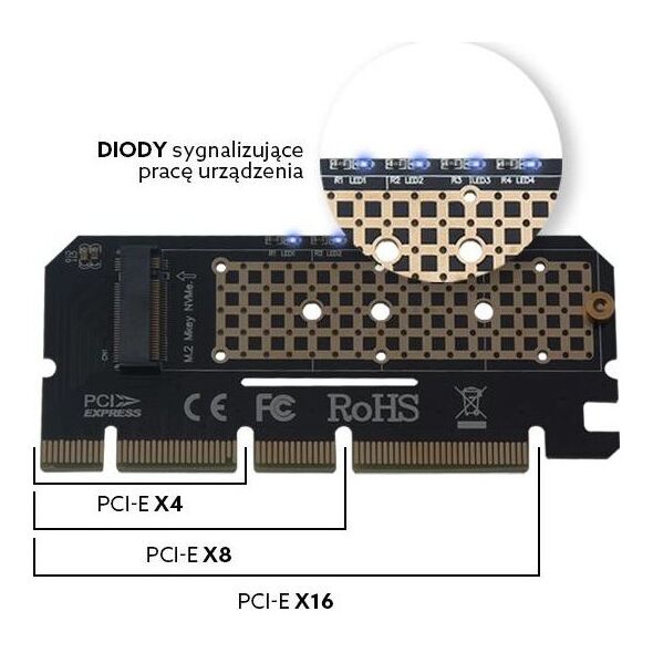 Προσαρμογέας Savio PCIe - M.2 NVMEe M-key (AK-41)