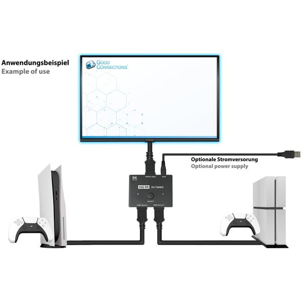 Alcasa Alcasa HDMI Switcher