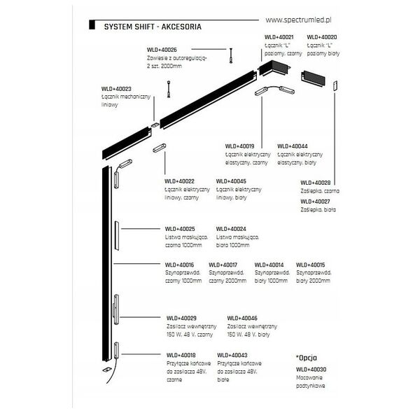ΣΥΝΔΕΤΗΡΑΣ ΗΛΕΚΤΡΙΚΗΣ ΓΡΑΜΜΗΣ SHIFT WLD+40022