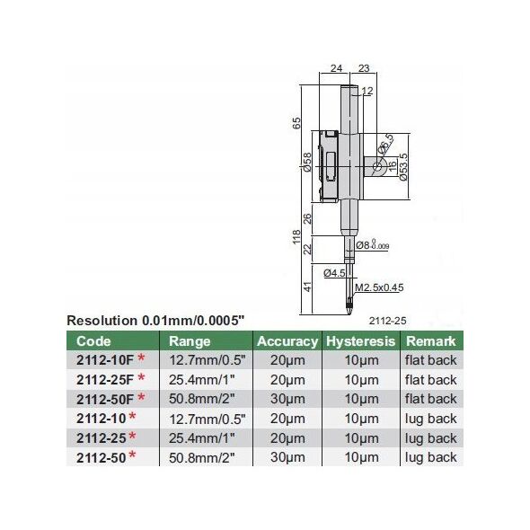 Insize ΨΗΦΙΑΚΟΣ ΑΙΣΘΗΤΗΡΑΣ 25.4/0.01
