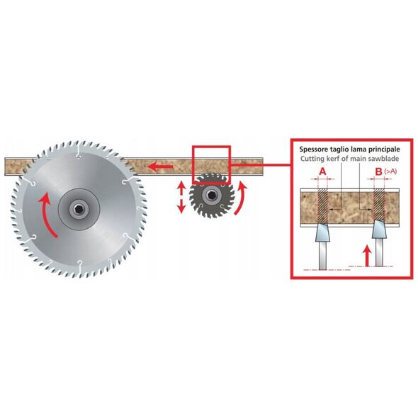 Ποδινάκας LI25M43PE3 200X45-36
