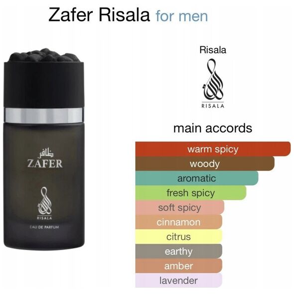 Risala Zafer EDP M 100 ml