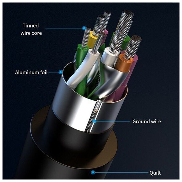 HUB USB Qoltec HUB adapter USB-C 3.1 5w1 | USB-C PD | USB-C | 2x USB 2.0 | USB 3.0