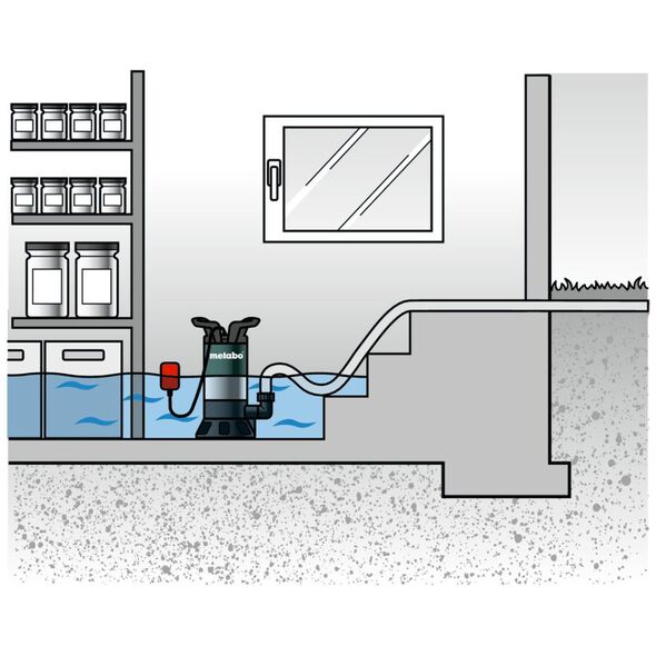 Metabo Αντλία βυθιζόμενη για βρώμικο νερό PS 7500 S 450W 7500L/h (250750000)