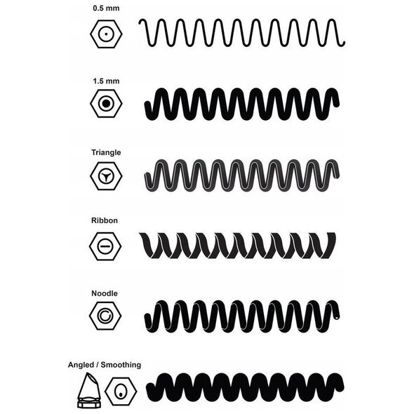 Σετ ακροφυσίων 3D στυλό 3Doodler 3Doodler Σετ ακροφυσίων αντικατάστασης για ροή, δημιουργία και PRO 13459588 817005024289