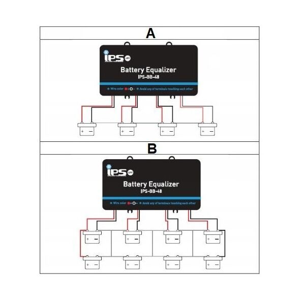 IPS ΙΣΟΡΡΟΠΗΤΗΣ ΤΑΣΗΣ ΜΠΑΤΑΡΙΩΝ IPS-BB-48