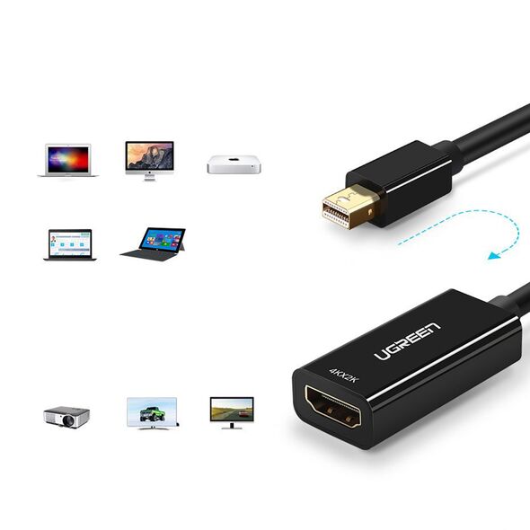 Ugreen Convertor Mini DP la HDMI 1060P@60Hz, 25cm - Ugreen (10461) - Black 6957303814619 έως 12 άτοκες Δόσεις
