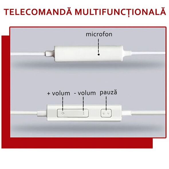 Samsung Casti cu Fir si Microfon, Mufa Jack -  Samsung (EHS64AVFWE) - White (Bulk Packing) 8592118078115 έως 12 άτοκες Δόσεις