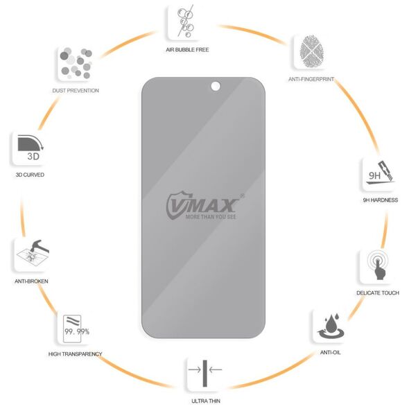 Vmax tempered glass 0.33mm 2,5D high clear privacy glass for iPhone 15 Plus 6,7&quot;