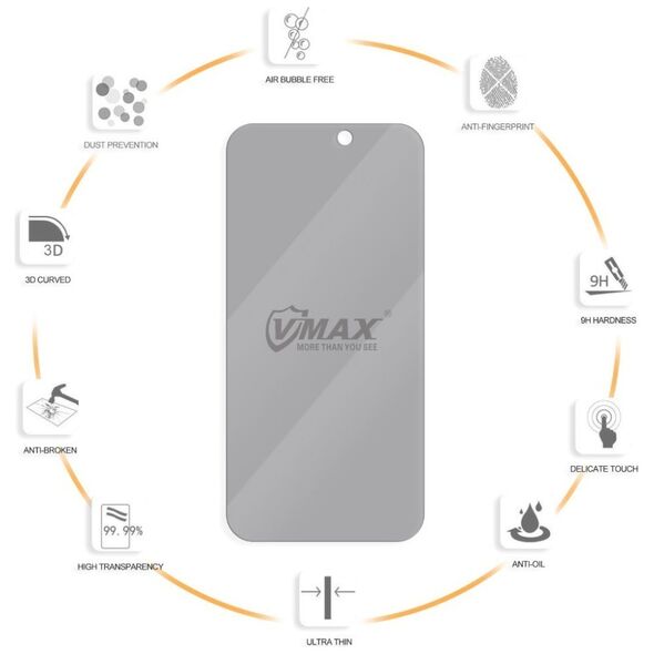 Vmax tempered glass 0.33mm 2,5D high clear privacy glass for iPhone 7 / 8 / SE2020 / SE2022