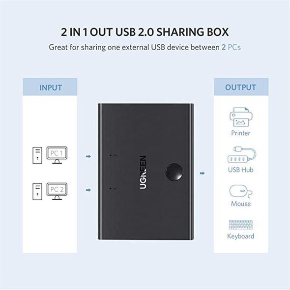 Ugreen Ugreen - Sharing Switcher (30345) - USB-B 2.0 to 2x Computers, up to 480Mbps - Black 6957303833450 έως 12 άτοκες Δόσεις