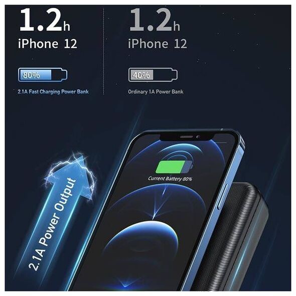 Powerbank 20000mAh 2xUSB + PD + Micro USB AWEI (P6K) black 6954284004411