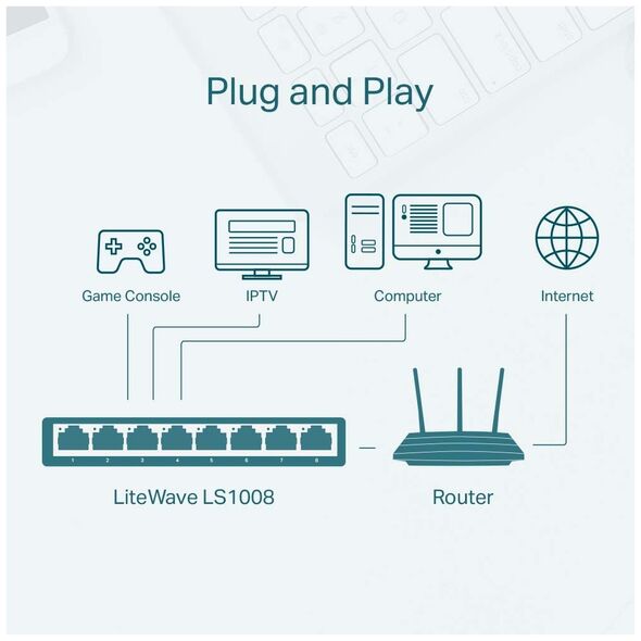 TP-LINK Switch LS1008 8 Port 10/100Mbps (LS1008) (TPLS1008) έως 12 άτοκες Δόσεις