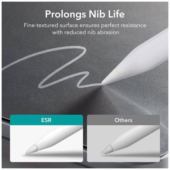 Protective Film APPLE IPAD 10.9 (10gen) ESR Paper Feel Matte Clear 4894240171585