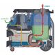 Bormann pro Bvc6000 Bormann pro Bvc6000 Σκούπα Πολλαπλών Εργασιών 1600w,30l 030867 έως 12 Άτοκες Δόσεις