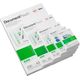 GBC Folie laminacyjne Document Pouch A4 2x125 mic - (3200723) 716509 33816024021