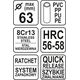Yato Przecinak do rur PVC do 63mm - YT-22312 3078155 5906083223129
