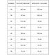 Lemigo Kalosze ocieplane Wader 45 zielone 758920045A 3175848 5908218507524