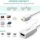 Adapter AV Ugreen DisplayPort Mini - HDMI biały (10460) 7343669 6957303814602