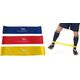 YakimaSport Mini Band różne poziomy oporu w zestawie wielokolorowy 3 szt. 7910710 5903796711608