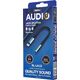 Adapter USB Remax Lightning - Jack 3.5mm Szary  (6954851254119) 9903297 6954851254119